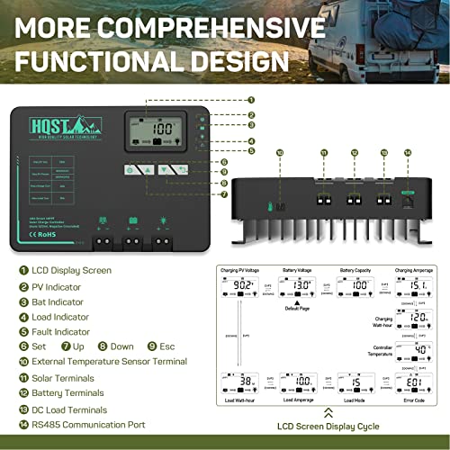 HQST MPPT Solar Charge Controller 40 Amp Negative Grounded Controller with Bluetooth LCD Display, 12V/24V DC Input Solar Panel Regulator for Gel Sealed Flooded and Lithium Battery