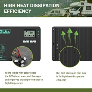 HQST MPPT Solar Charge Controller 40 Amp Negative Grounded Controller with Bluetooth LCD Display, 12V/24V DC Input Solar Panel Regulator for Gel Sealed Flooded and Lithium Battery