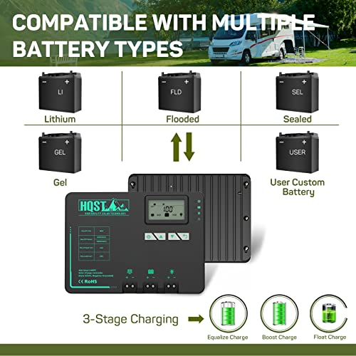 HQST MPPT Solar Charge Controller 40 Amp Negative Grounded Controller with Bluetooth LCD Display, 12V/24V DC Input Solar Panel Regulator for Gel Sealed Flooded and Lithium Battery