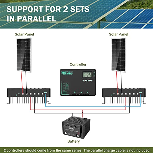 HQST MPPT Solar Charge Controller 40 Amp Negative Grounded Controller with Bluetooth LCD Display, 12V/24V DC Input Solar Panel Regulator for Gel Sealed Flooded and Lithium Battery