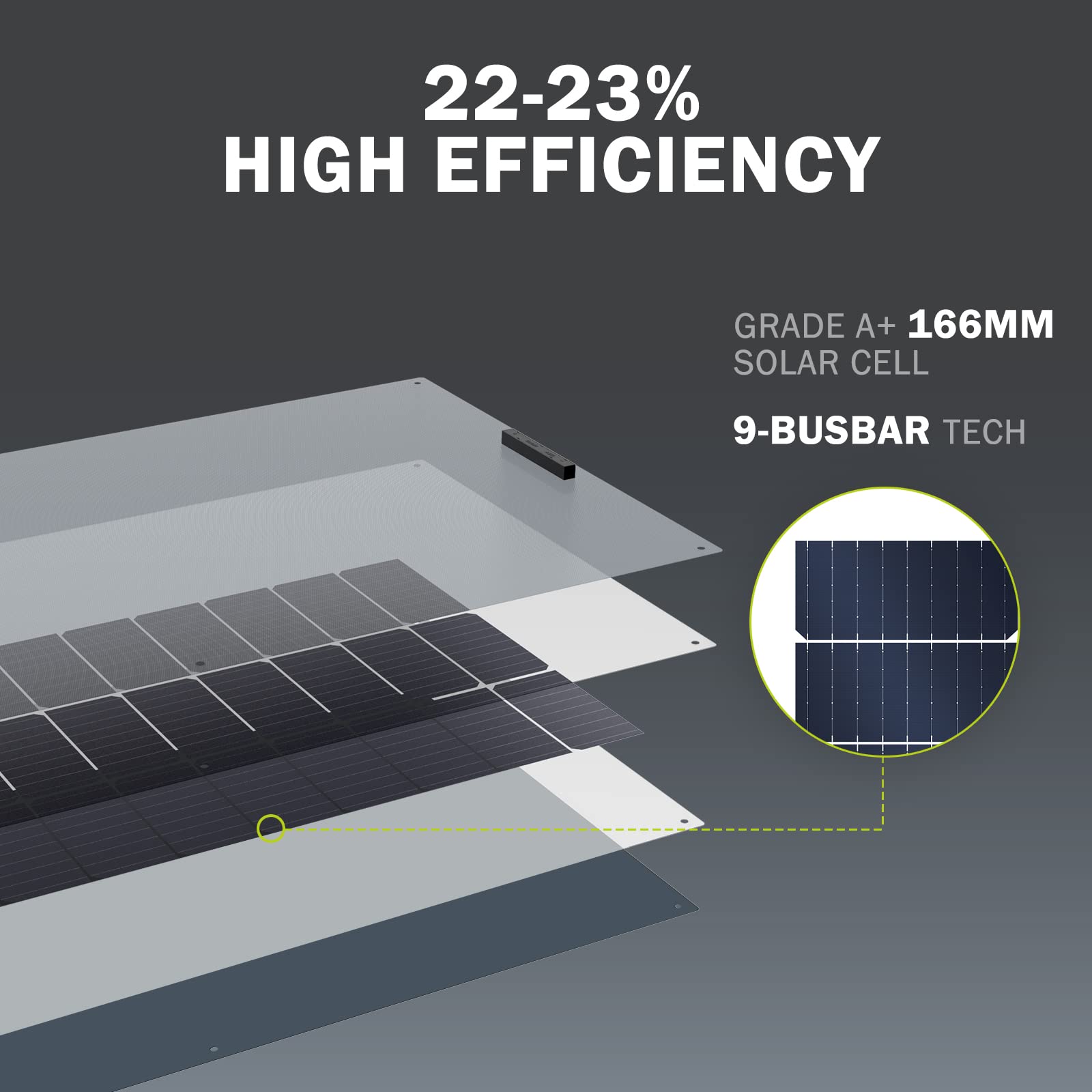 HQST 100W 12V Flexible Monocrystalline Solar Panel,9BB 100 Watts Mono Solar Panel,Polished PET Coating,23% High Efficiency Module PV Power,IP67 Waterproof for RV Camper Van Boat Yacht Cabin Shed