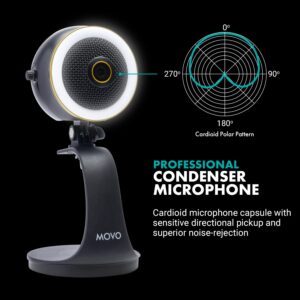 Movo WebMic HD Pro All-in-One Webcam with Microphone and Ring Light- 1080p HD Camera, Pro Cardioid Condenser Microphone, LED Ring Light -HD Webcam for Streaming, Video Conferencing, Recording, Gaming