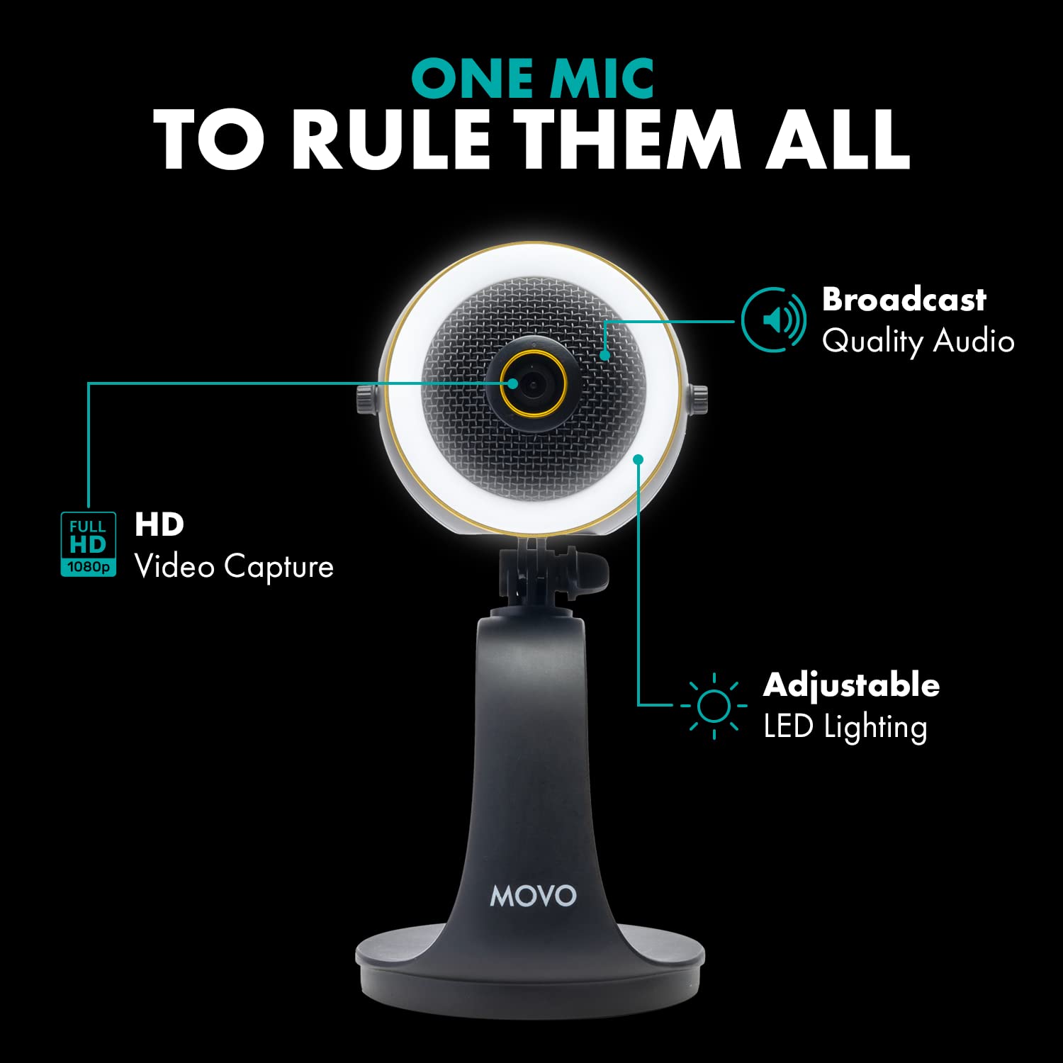 Movo WebMic HD Pro All-in-One Webcam with Microphone and Ring Light- 1080p HD Camera, Pro Cardioid Condenser Microphone, LED Ring Light -HD Webcam for Streaming, Video Conferencing, Recording, Gaming