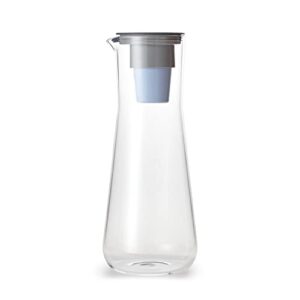 hydros | 40oz water filter glass slim pitcher | powered by fast flo tech | dishwasher safe | 40 second quick fill-up | 5 cup capacity slim pitcher | bpa free