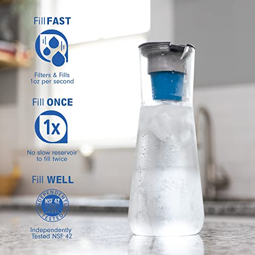 Hydros | 40oz Water Filter Glass Slim Pitcher | Powered by Fast Flo Tech | Dishwasher Safe | 40 Second Quick Fill-Up | 5 Cup Capacity Slim Pitcher | BPA Free