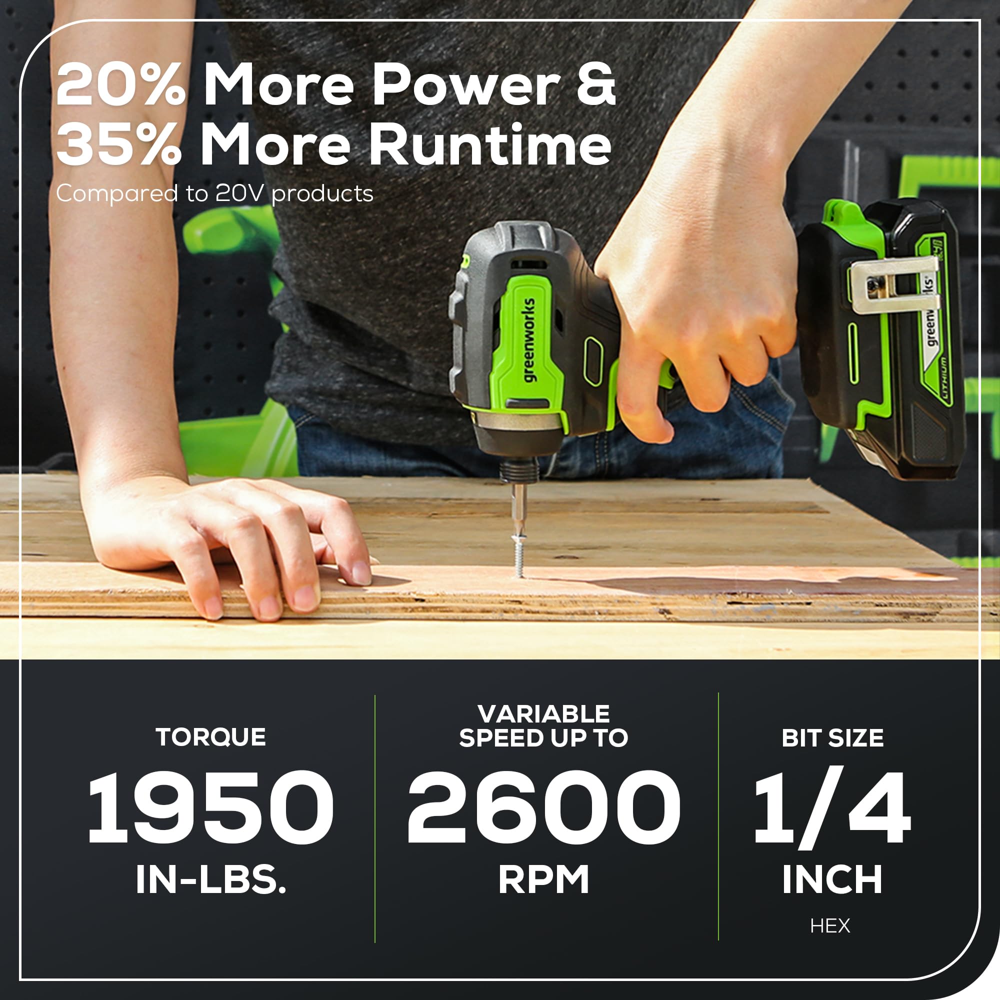 Greenworks 24V Brushless Cordless Impact Driver Kit, 1950 in./lbs Torque, 1/4'' Hex Collet, Variable Speed, 2×2Ah Batteries with 2A Charger, LED Light, 8pcs Drill/Driver Bits with Tool Bag