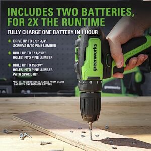 Greenworks 24V Brushless Cordless Drill Kit, 310 in./lbs, 18+1 Position Clutch, 1/2 '' Keyless Chuck, Variable Speed, (2)2Ah Batteries with 2A Charger, LED Light, 8pcs Drill Bits with Tool Bag