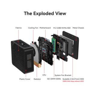 Beelink Mini PC SER5 MAX, AMD Ryzen 7 5800H(8C/16T,up to 4.4 GHz),Mini Computer 16GB DDR4 RAM 500GB M.2 SSD Graphics 8 core 2000 MHz Wifi6/BT5.2/HDMI+DP+Type-C,Support Three-Screen Display