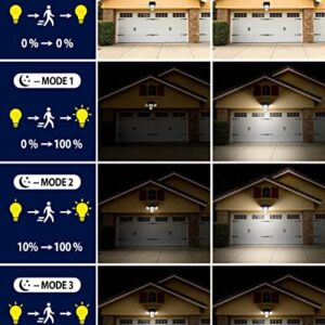 2 Pack Solar Security Lights Outdoor, 3000LM/231LED Wireless IP65 Waterproof Wall Motion Sensor Lights LED Flood Lights Outdoor for Front Door, Backyard, Garage, Deck…