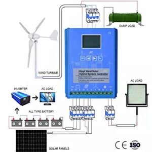 1600W Wind Solar Hybrid System MPPT Charge Controller with Dump Load 1000w Wind Turbine Generator 600W Solar Panel 12V 24V Auto Regulator