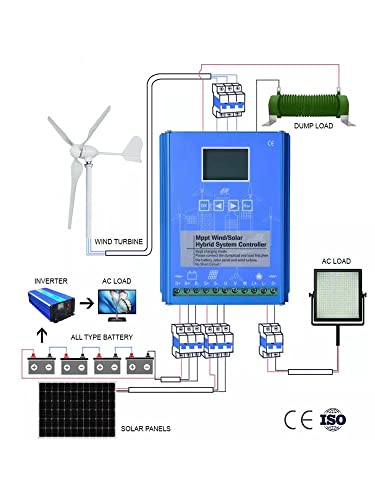 1600W Wind Solar Hybrid System MPPT Charge Controller with Dump Load 1000w Wind Turbine Generator 600W Solar Panel 12V 24V Auto Regulator