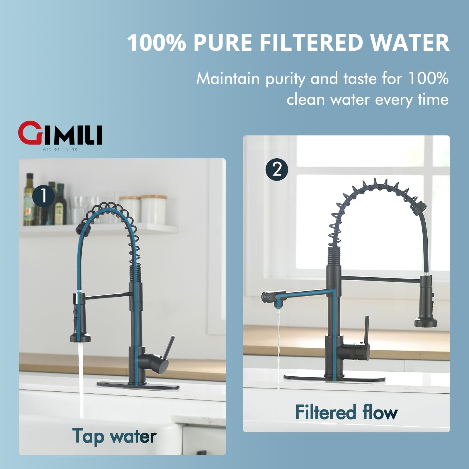 GIMILI Drinking Water Faucet 3 in1 Commercial Style Pull-Down Single Handle Filter Kitchen Faucet for Water Filtration System, Matte Black(Without Water Filtration Device)