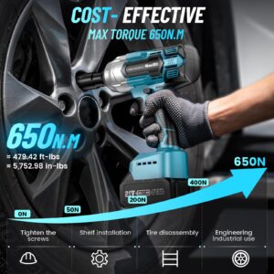 Seesii Brushless Power Impact Wrench, Cordless, 1/2 inch Max High Torque 479 Ft-lbs(650Nm), 3300RPM w/ 2x 4.0 Battery, 6 Sockets,9 Drill,6 Screws for Car Home, WH700