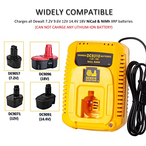 Lilocaja DC9310 18V XRP Battery Charger Replacement for Dewalt 18V Battery Charger DW9116 Compatible with Dewalt 7.2V-18V XRP NiCD/NiMH Battery DC9098 DC9096 DC9091 DW9072(Not for Any Li-ion Battery)