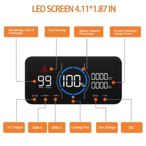 OUPES 1200W Portable Power Station, Solar Generator 992Wh LiFePO4 Battery Backup Solar Powered Generators Quick Charge Pure Sine Wave 110V AC Outlet Powerbank for Home Use Camping Outdoors Travel