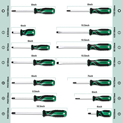 ENGiNDOT Magnetic Screwdriver Set with Storage Case and Magnetizer, 27 piece Bi-material Screwdriver, Including Slotted/Phillips/Torx/Precision Screwdriver for Household Repairs, Home Improvement