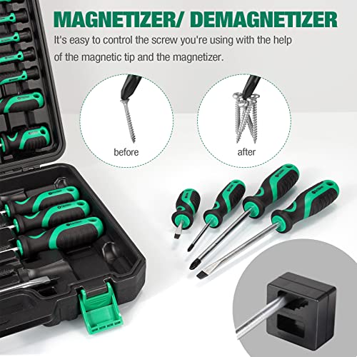 ENGiNDOT Magnetic Screwdriver Set with Storage Case and Magnetizer, 27 piece Bi-material Screwdriver, Including Slotted/Phillips/Torx/Precision Screwdriver for Household Repairs, Home Improvement