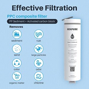 ICEPURE UTR400-PPC+RO Filter, Replacement for UTR400 Reverse Osmosis System, Reduces Large Particles of Impurities, Chlorine, Color, odor, Lead, PFAS&PFOA&PFOS, Cadmium, Chromium, and Arsenic