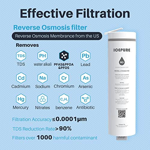 ICEPURE UTR400-PPC+RO Filter, Replacement for UTR400 Reverse Osmosis System, Reduces Large Particles of Impurities, Chlorine, Color, odor, Lead, PFAS&PFOA&PFOS, Cadmium, Chromium, and Arsenic