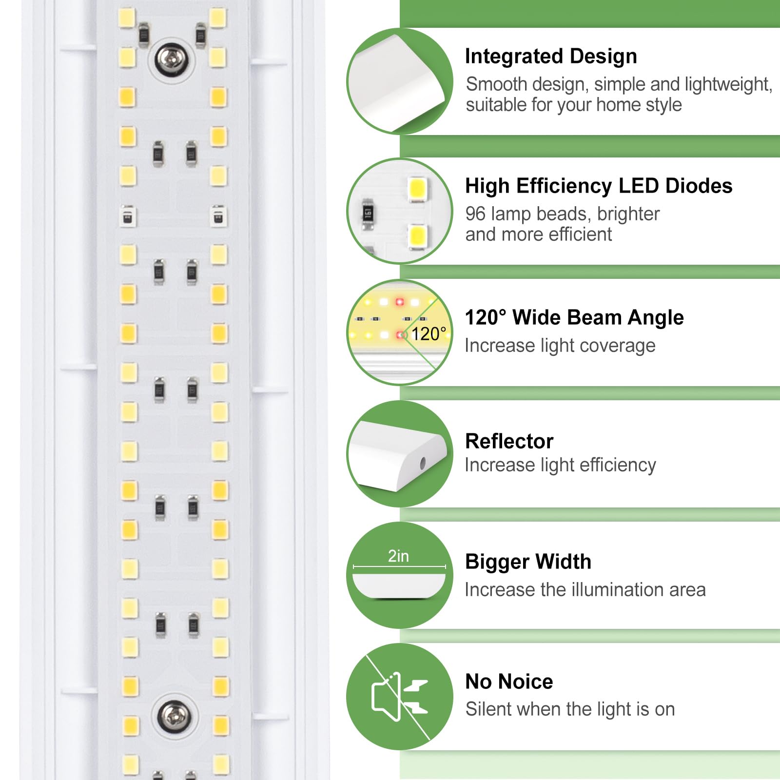 FOXGARDEN Grow Light, Full Spectrum Plant Light Strip for Indoor Plants, 96 LED Bright Grow Lamp with Auto On/Off Timer 4/8/12H, 4 Dimmable Brightness