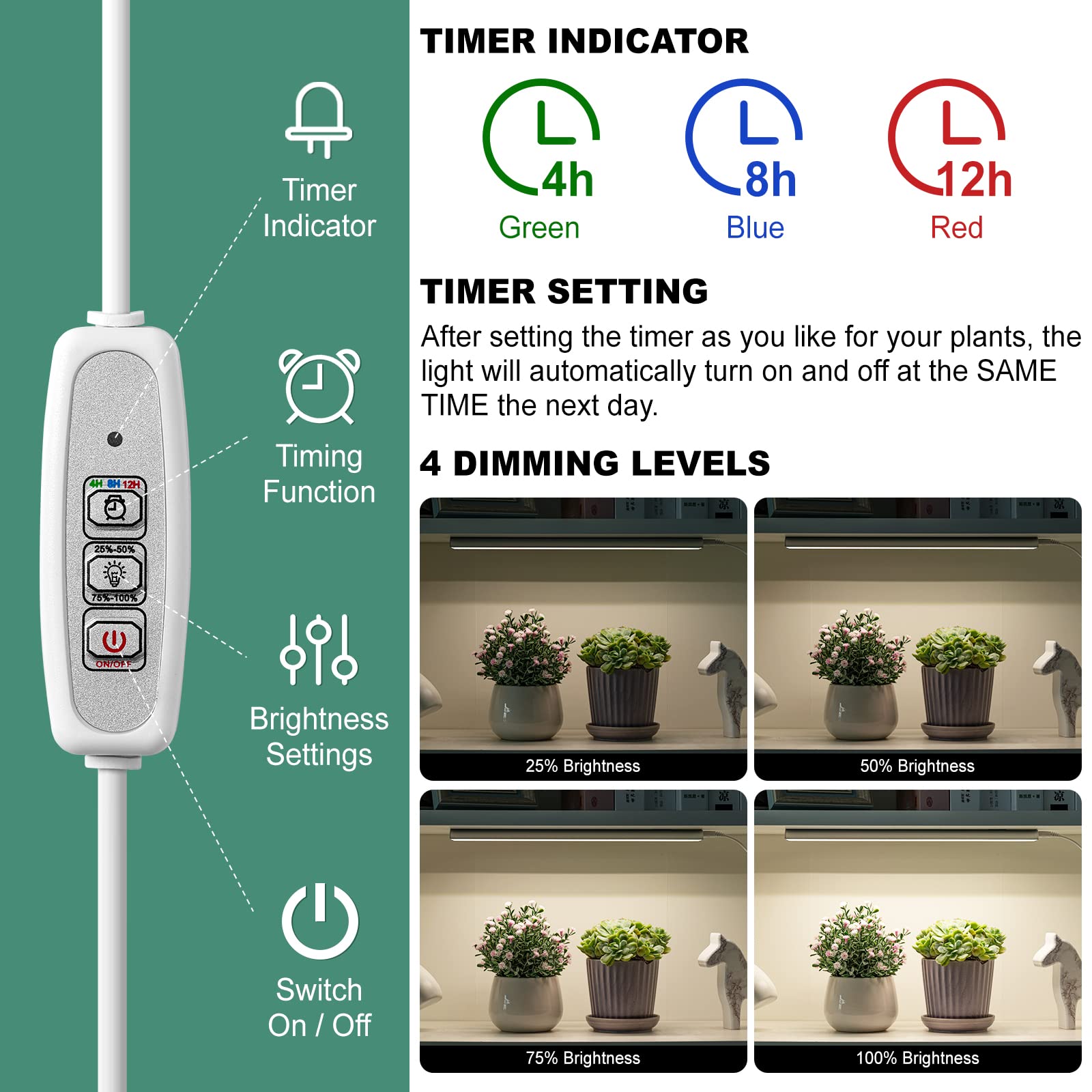 FOXGARDEN Grow Light, Full Spectrum Plant Light Strip for Indoor Plants, 96 LED Bright Grow Lamp with Auto On/Off Timer 4/8/12H, 4 Dimmable Brightness