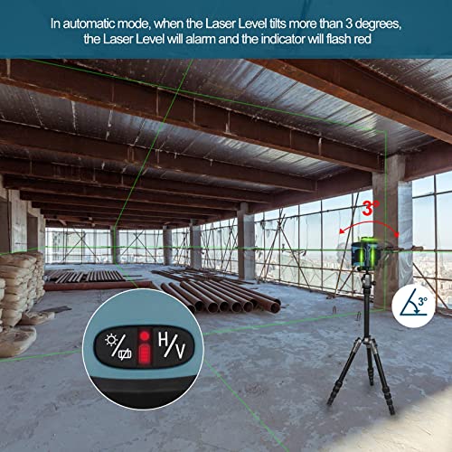 Self-Leveling Laser Level, WESCO 3 x 360° 3D Green Laser Level, 65ft Cross Line Laser Tool, Three-Plane Leveling and Alignment Laser Level Tool with Laser Class ll, 1mW