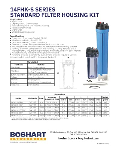 Boshart 10" Clear Filter Housing Kit (W/Mount & Wrench) 3/4" inlet