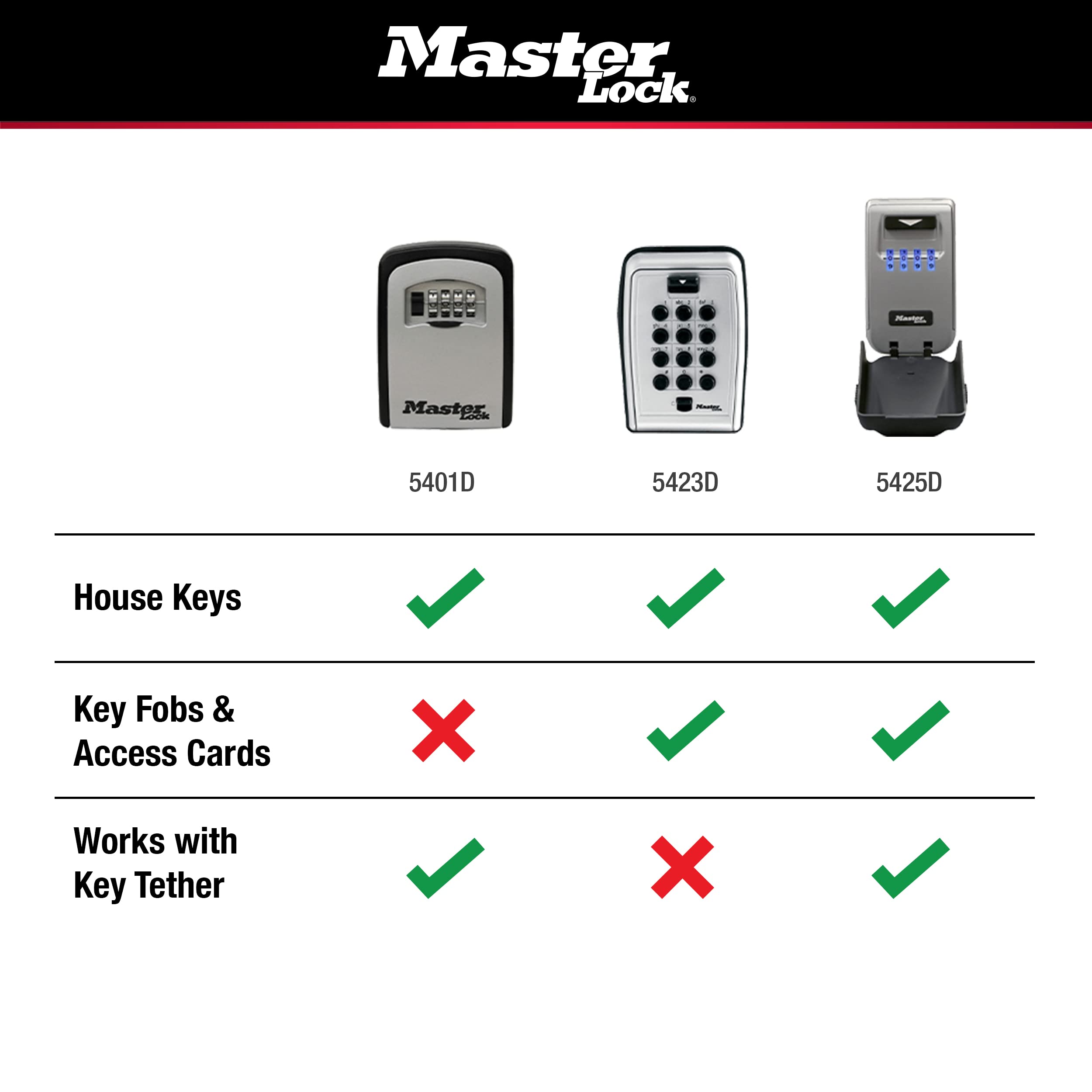 Master Lock 5490D Retractable Lock Box Key Tether Small