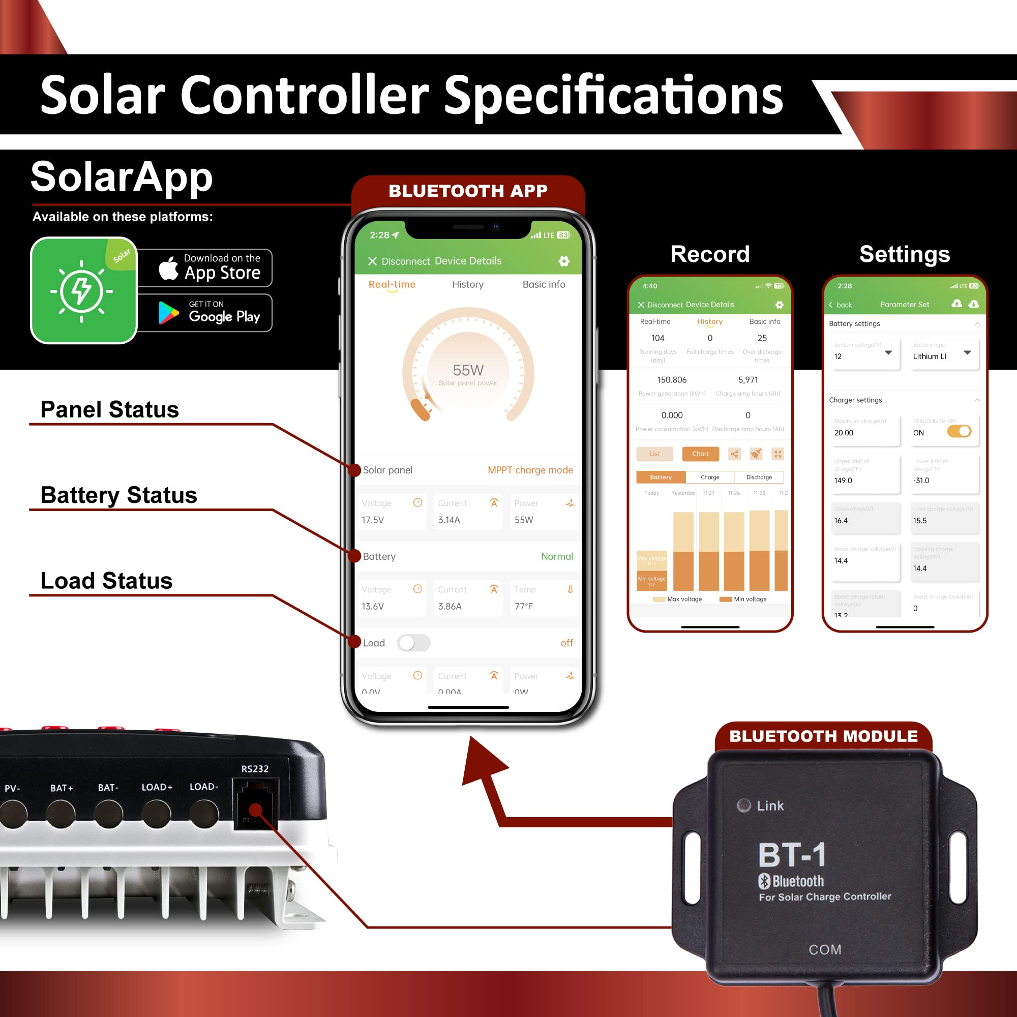 ECI Power 1.3KWH 12V Solar Power System Kit | LiFePO4 12V 100Ah, 400W Mono Solar Panels, 30A MPPT Solar Charge Controller, 2KW Pure Sine Wave Inverter Charger | RV, Trailer, Camper, Marine, Off Grid