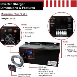 ECI Power 1.3KWH 12V Solar Power System Kit | LiFePO4 12V 100Ah, 400W Mono Solar Panels, 30A MPPT Solar Charge Controller, 2KW Pure Sine Wave Inverter Charger | RV, Trailer, Camper, Marine, Off Grid