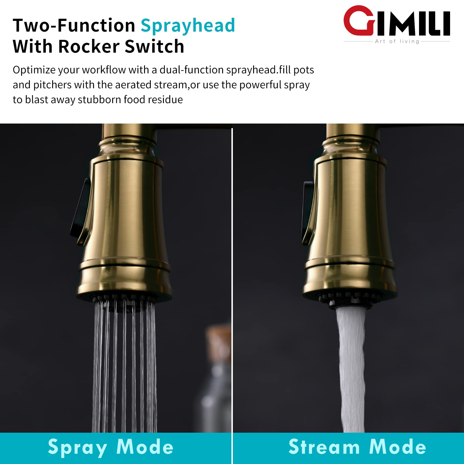 GIMILI Gold Touchless Kitchen Faucet with Pull Down Sprayer, Brushed Brass Motion Sensor Smart Hands-Free Activated Single Hole Spring Faucet for Kitchen Sink