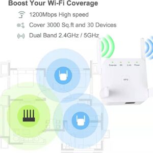 WiFi Extender WiFi Booster Indoor/Outdoor Repeater Signal Booster 1200Mbps WiFi Amplifier Long Range High Speed 5G/2.4G WiFi Internet Connection (White)