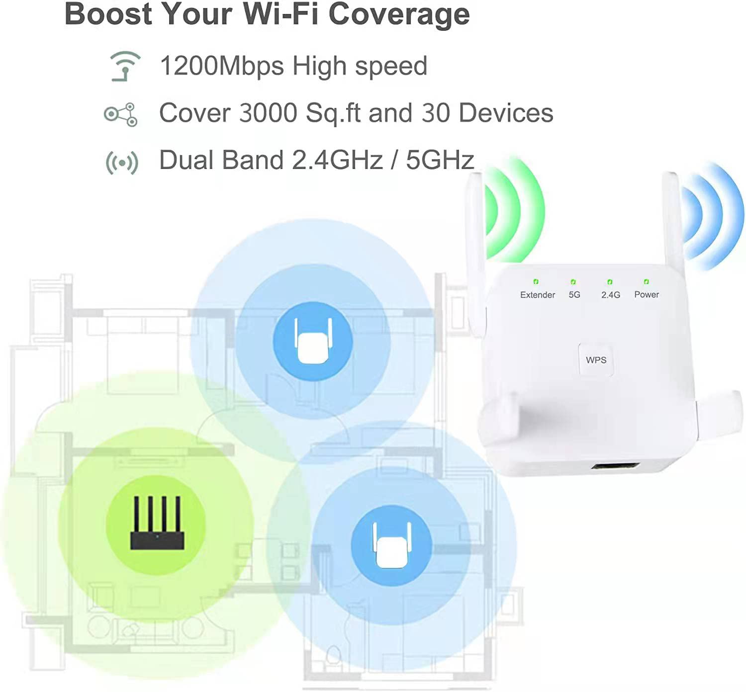 WiFi Extender WiFi Booster Indoor/Outdoor Repeater Signal Booster 1200Mbps WiFi Amplifier Long Range High Speed 5G/2.4G WiFi Internet Connection (White)