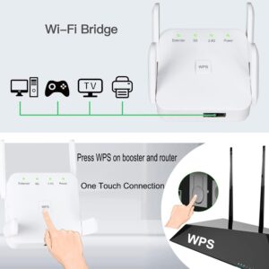 WiFi Extender WiFi Booster Indoor/Outdoor Repeater Signal Booster 1200Mbps WiFi Amplifier Long Range High Speed 5G/2.4G WiFi Internet Connection (White)