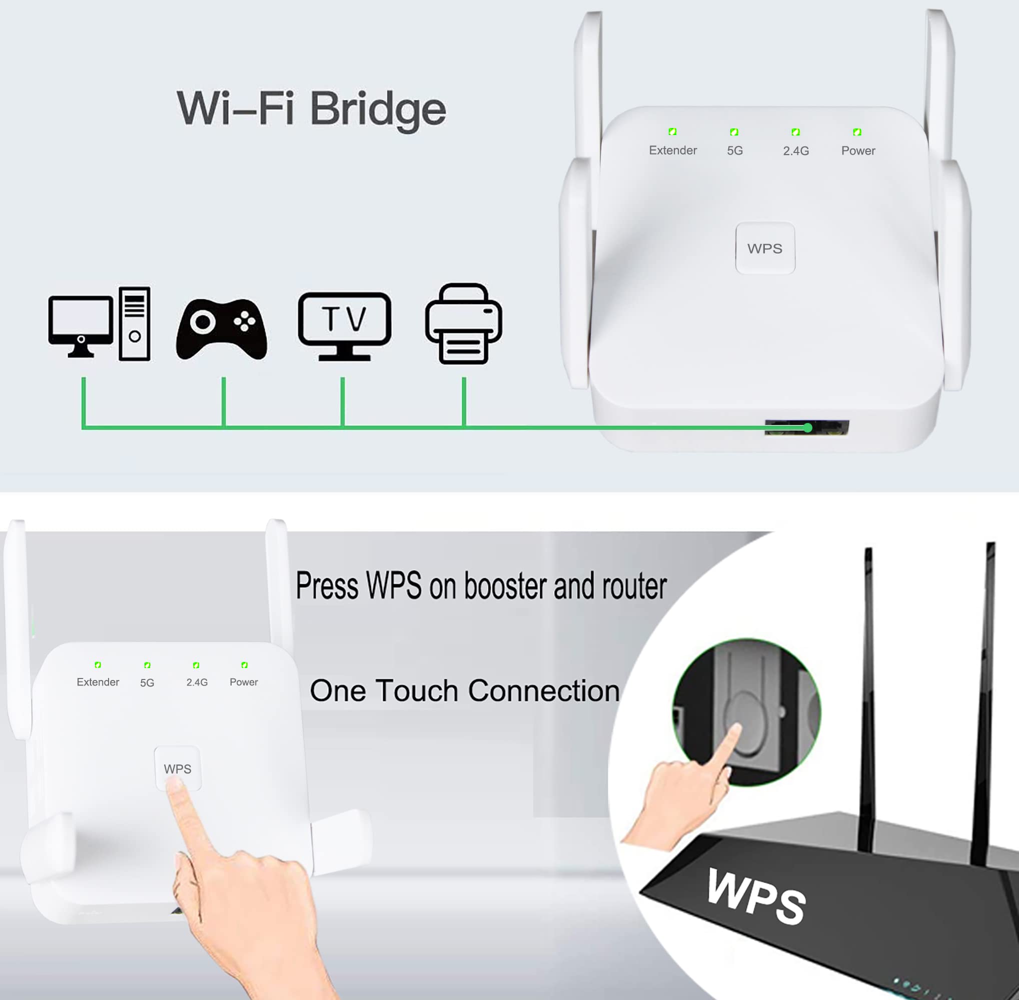 WiFi Extender WiFi Booster Indoor/Outdoor Repeater Signal Booster 1200Mbps WiFi Amplifier Long Range High Speed 5G/2.4G WiFi Internet Connection (White)