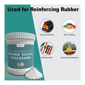 1 Quart 100% Pure Fumed Silica Powder, Advanced Thickener for Epoxy, Paints, Varnishes, Professional Fumed Silica for Filling Cracks and Voids, Worked Well for Ceramic Blanket Rigidizer - by TITGGI