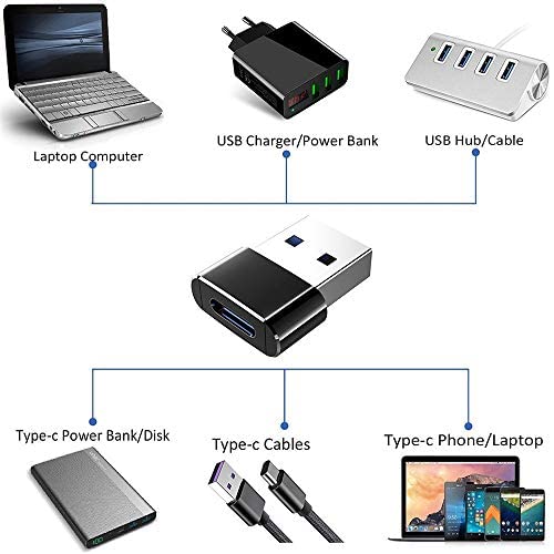 SNESH-2 Pack USB-C Female to USB Male Adapter, USB C to USB A Adapter Compatible with Mbook, Notebook, Tablet, Smartphone Such as Samsung Galaxy