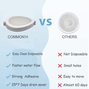 COMMON'H Disposable Hair Catcher for Shower Drain , 25 Pack, 3 1/2 Inch Mesh Shower Drain Covers, Stick on Bathroom Hair Catchers Drain Protector, (DrainSaver007)