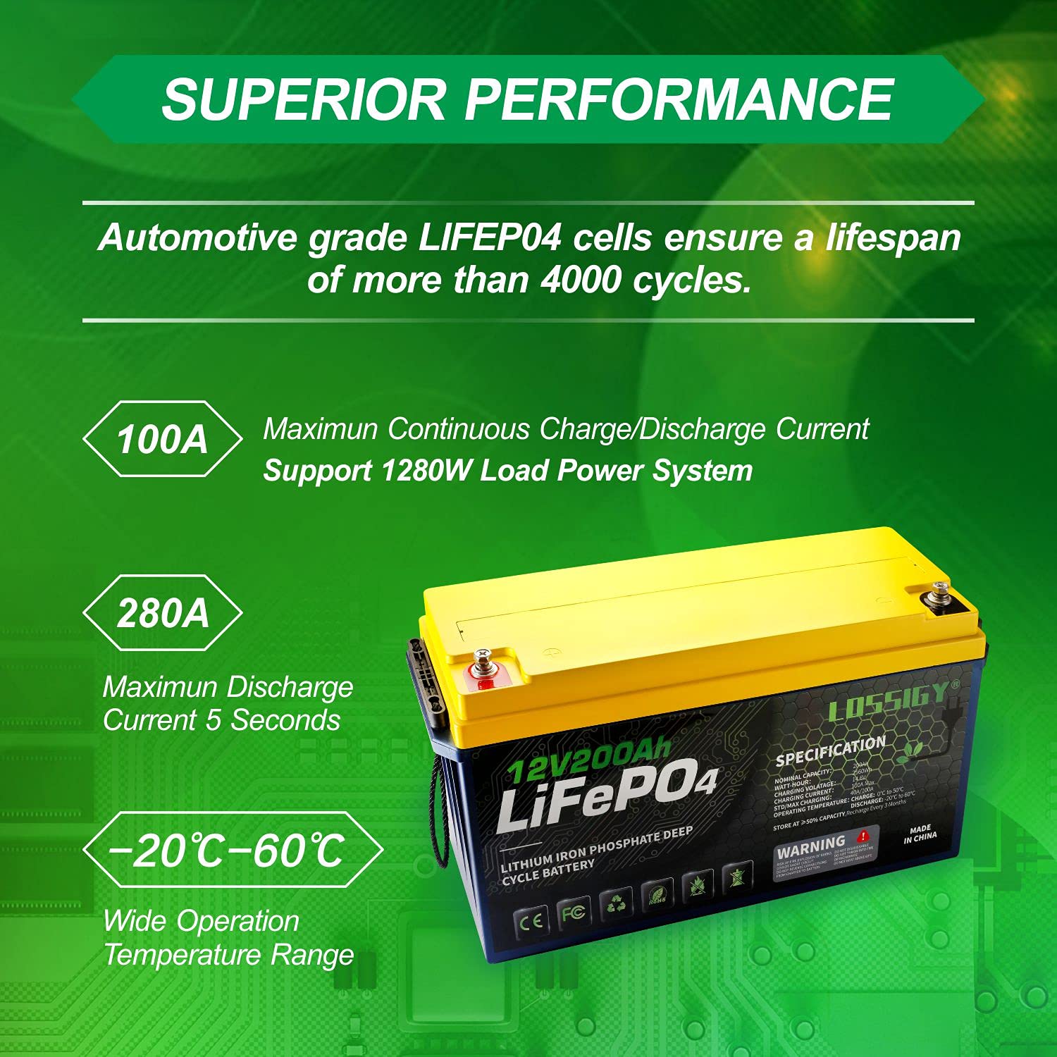 LOSSIGY 12V 200AH LiFePO4 Lithium Battery with BMS, 2560Wh Deep Cycle Power Supply, Perfect for Solar System, RV, Marine, Off Grid, Golf Cart