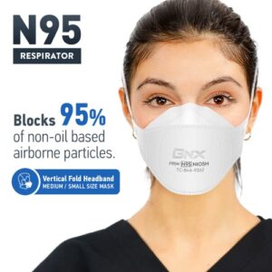 BNX N95 Mask NIOSH Certified MADE IN USA Particulate Respirator Protective Face Mask, Tri-Fold Cup/Fish Style, (20-Pack, Approval Number TC-84A-9362 / Model F95W) White