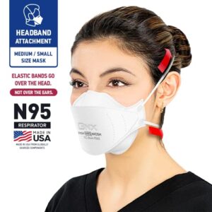 BNX N95 Mask NIOSH Certified MADE IN USA Particulate Respirator Protective Face Mask, Tri-Fold Cup/Fish Style, (20-Pack, Approval Number TC-84A-9362 / Model F95W) White