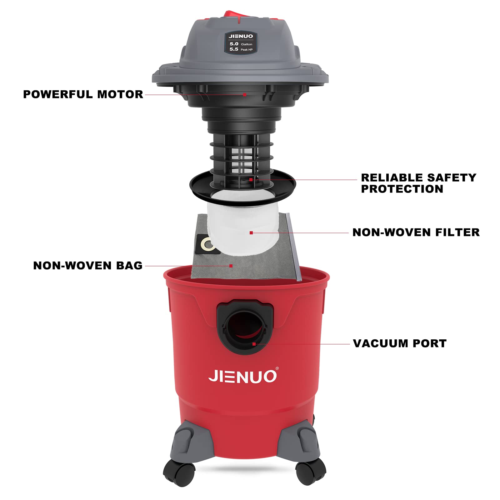 JIENUO Shop Vacuum 5 Gallon, 5.5HP Shop Vacs Wet and Dry, 3 in 1 Multifunctional Wet Dry Vacuum with Blower, Portable Commercial Vacuum Cleaner for Car, Carpet, Basement,Workshop