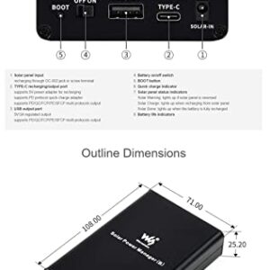 Iunius Solar Power Manager (B), Embedded 10000mAh Rechargeable Li-Po Battery, Compatible with 6V-24V Solar Panels