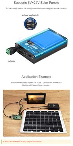 Iunius Solar Power Manager (B), Embedded 10000mAh Rechargeable Li-Po ...