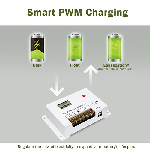 HQST 30Amp 12V/24V PWM Solar Charge Controller Regulator with LCD Display, Dual USB Ports, for Lithium, Sealed, Gel, Flooded Batteries
