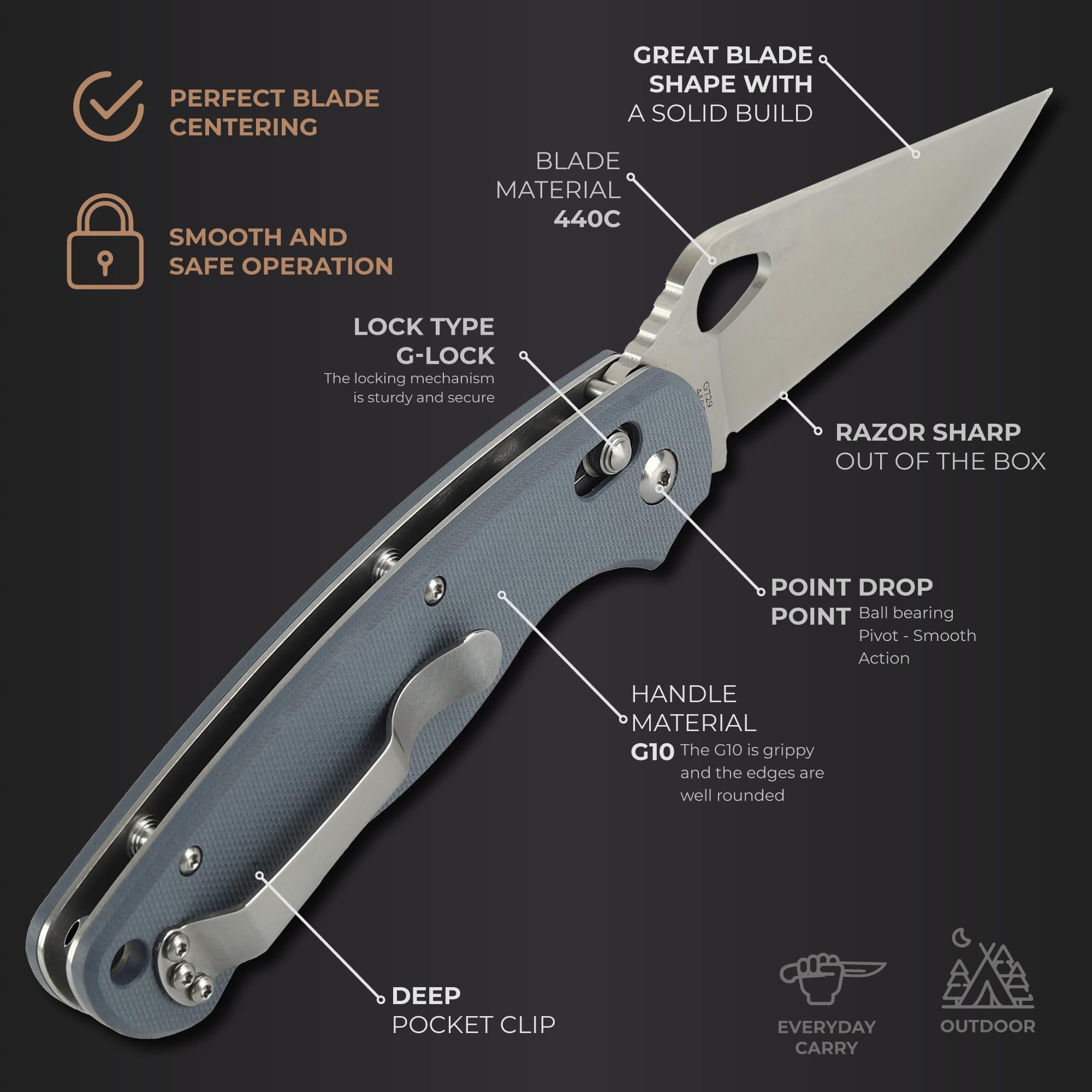 Ganzo G729-GY Folding Pocket Knife 440C Stainless Steel Blade G10 Anti-Slip Handle with Clip Hunting Fishing Camping Folder Outdoor Utility Folding Knife EDC Knife (Grey)