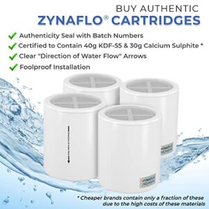 [4-Pack] ZYNAFLO Shower Filter Replacement Cartridge