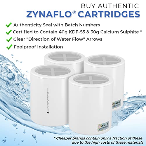 [4-Pack] ZYNAFLO Shower Filter Replacement Cartridge