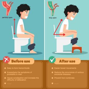 Toilet Squatting Stool Bamboo Toilet Foot Stool Bathroom Step Stool Non-Slip Potty Stool for Children and Adults in Bathroom Toilet, 6.7 Inches in Height (Dark Brown)