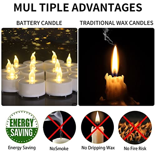 redfruit 24 Pack Flameless Tealight Candles: Battery - Powered Tea Light Candles,Bright Flickering Holiday Gift Electric Tealights Candles,for Seasonal & Festival Celebration,Warm Yellow Light.